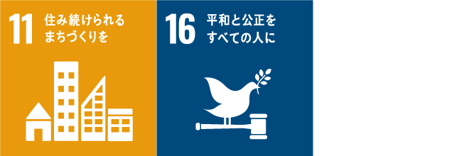 SDGs11,16